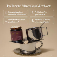 Arrae Tribiotic microbiome diagram linking gut and vaginal health balance