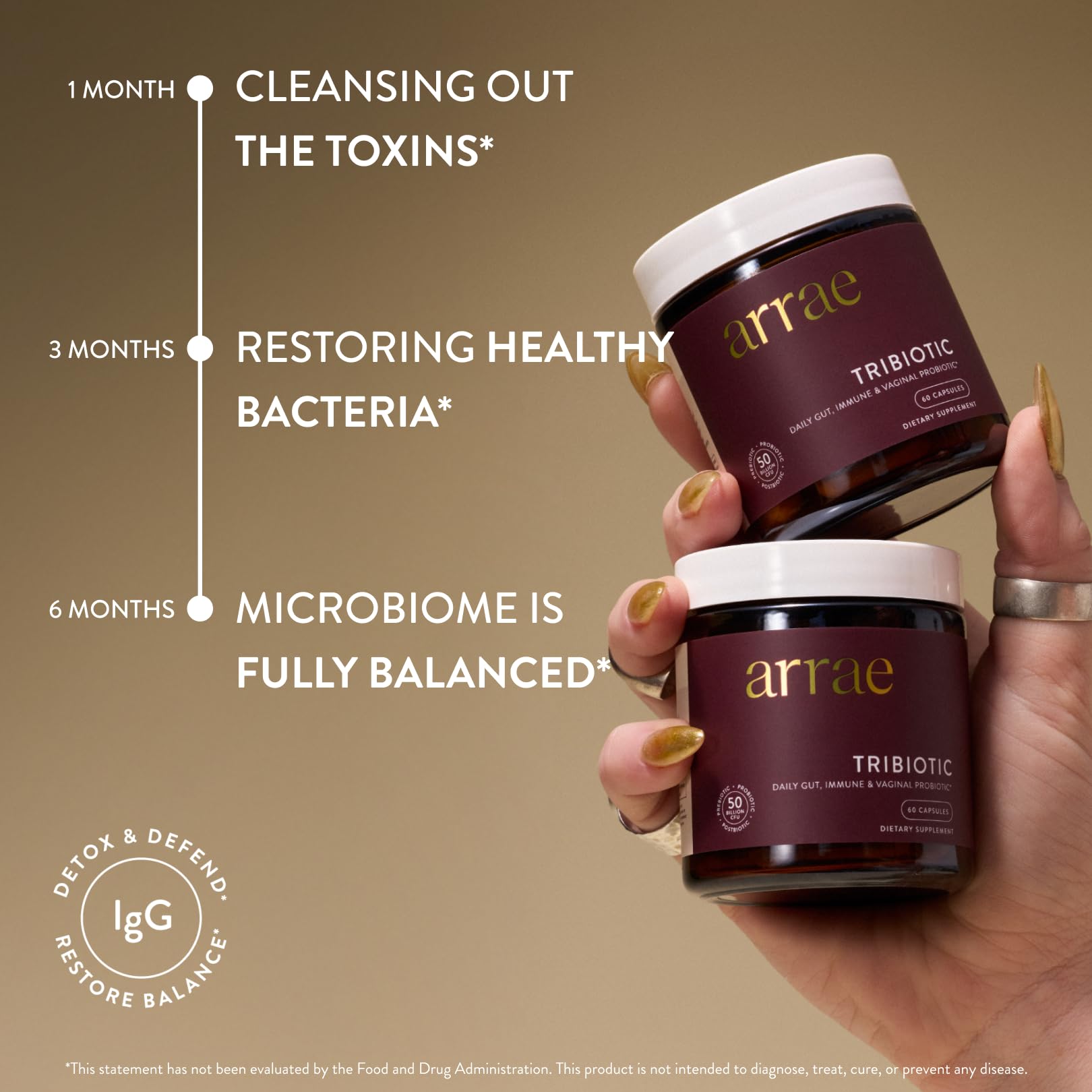 Arrae Tribiotic usage graphic illustrating daily routine for consistency
