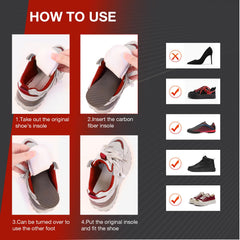 ARRIS carbon fiber insole shown with post-op shoe context for recovery support.