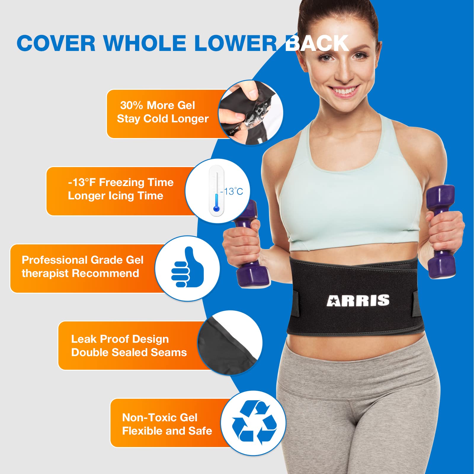 ARRIS ergonomic back contour design supports lower back.