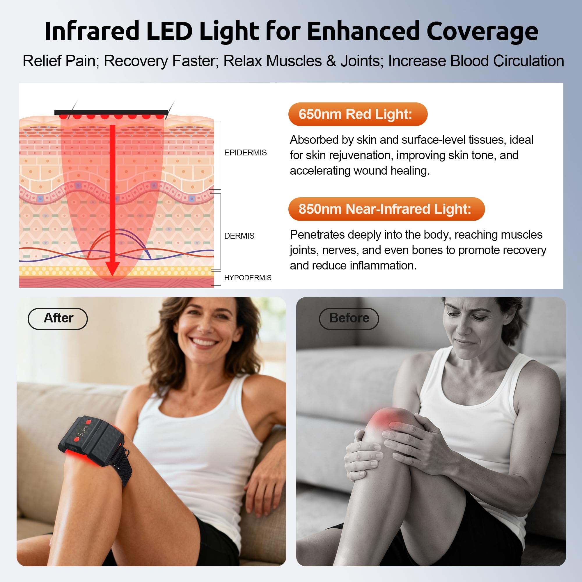 Arsoma red light therapy belt foot application for everyday relief