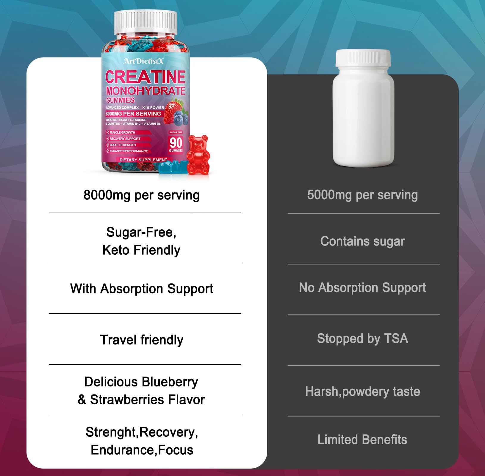 ArtDietistX pre-workout use chewy energy boost before training sessions.