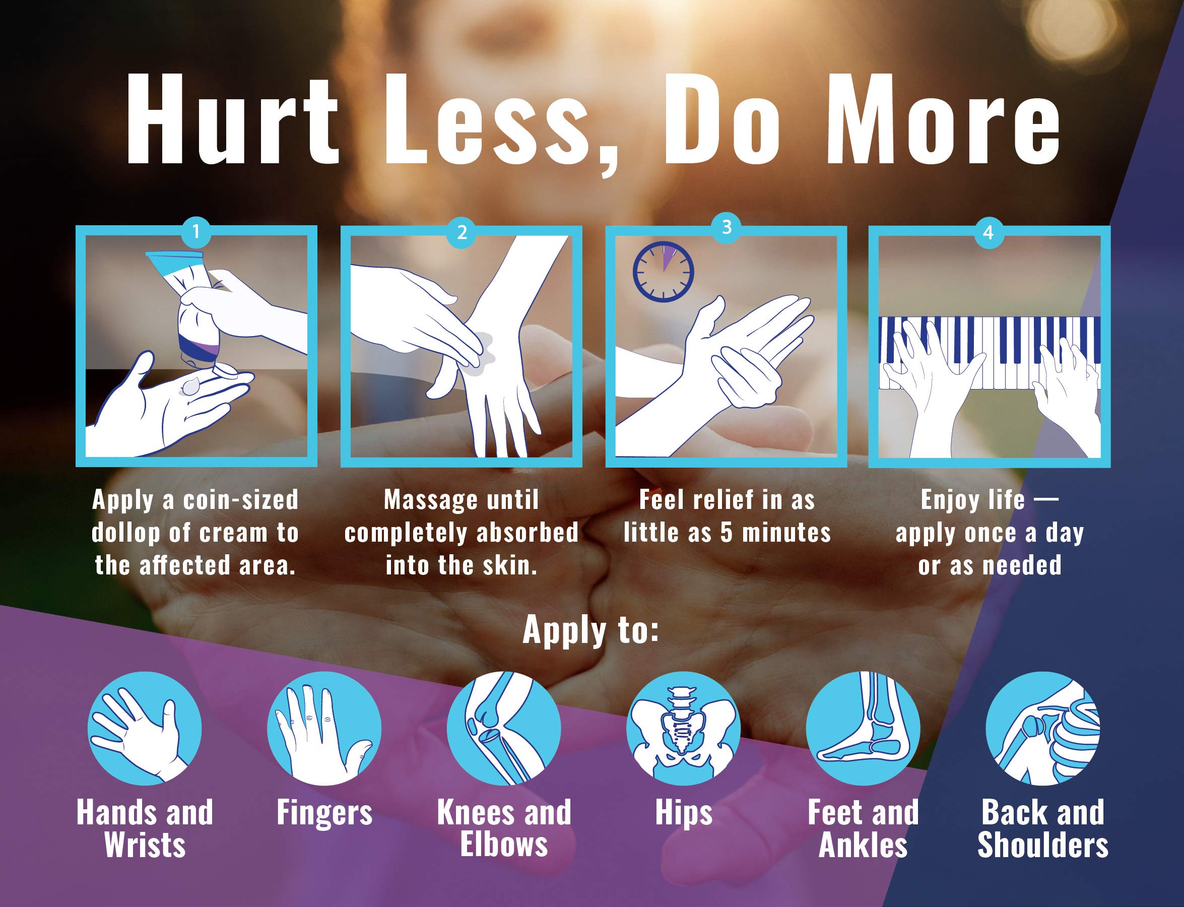 Arthritis Wonder cream applied to hand for targeted joint relief.