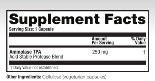 Liquid protein absorption visualization shows improved uptake in shakes.