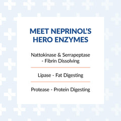 Arthur Andrew Medical Neprinol AFD capsules arranged for convenient daily use.