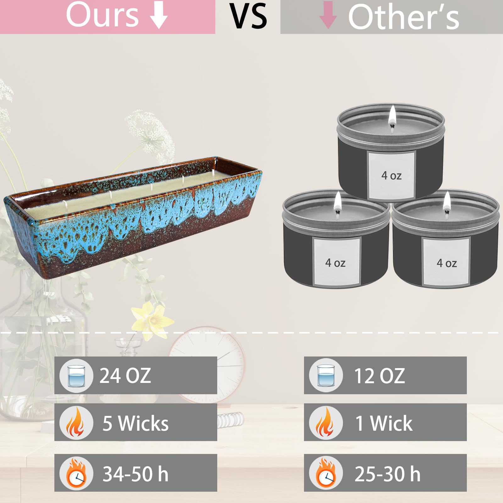 ARTKETTY vanilla aromatherapy candle highlighting natural soy wax and clean burn benefits