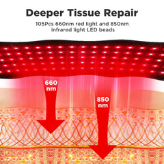 ARWROS Red Light Belt vibration levels provide soothing massage during therapy.