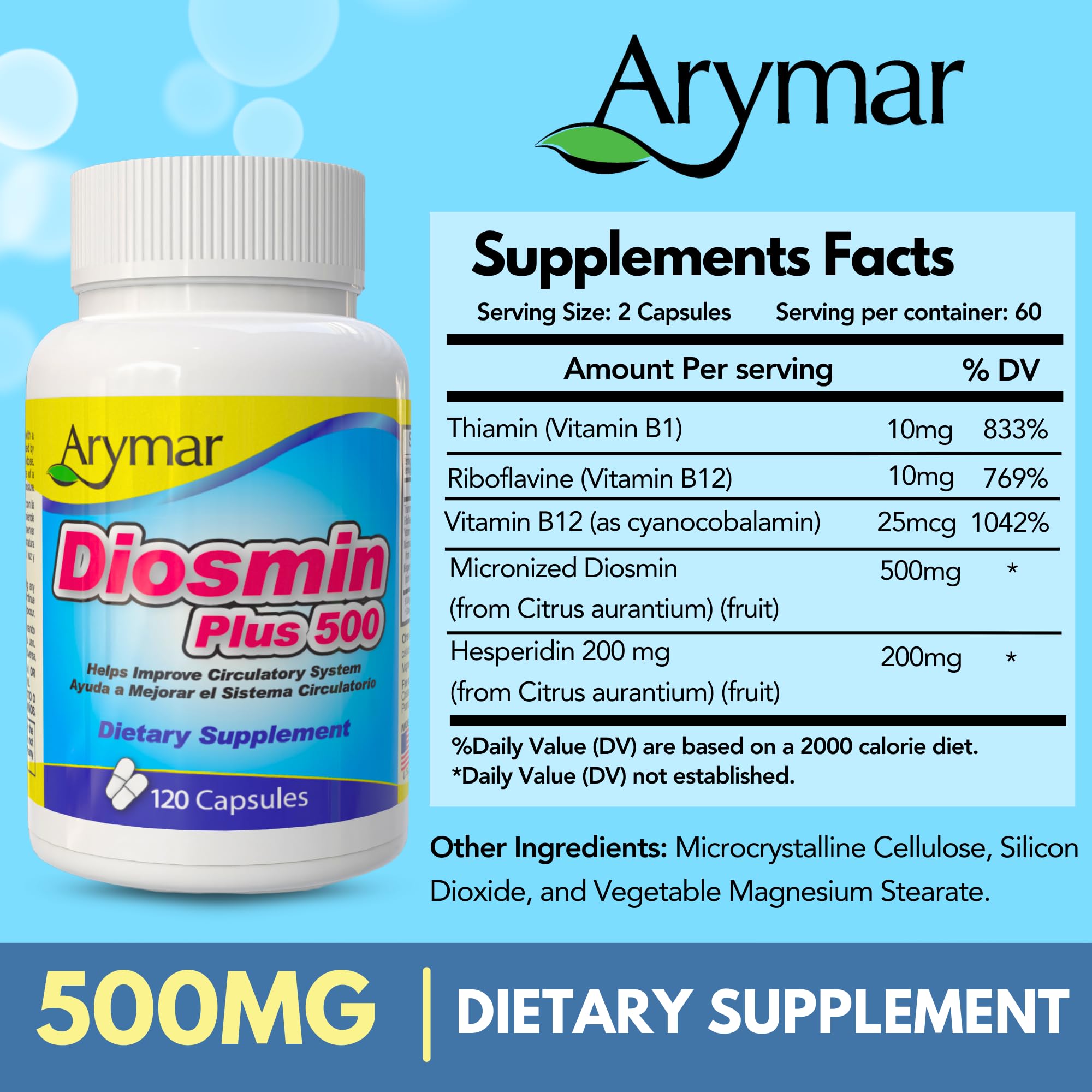 Arymar Diosmin Plus 500 packaging detail highlights premium formulation.