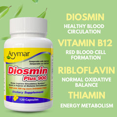Arymar Diosmin Plus 900 label closeup showing ingredient details