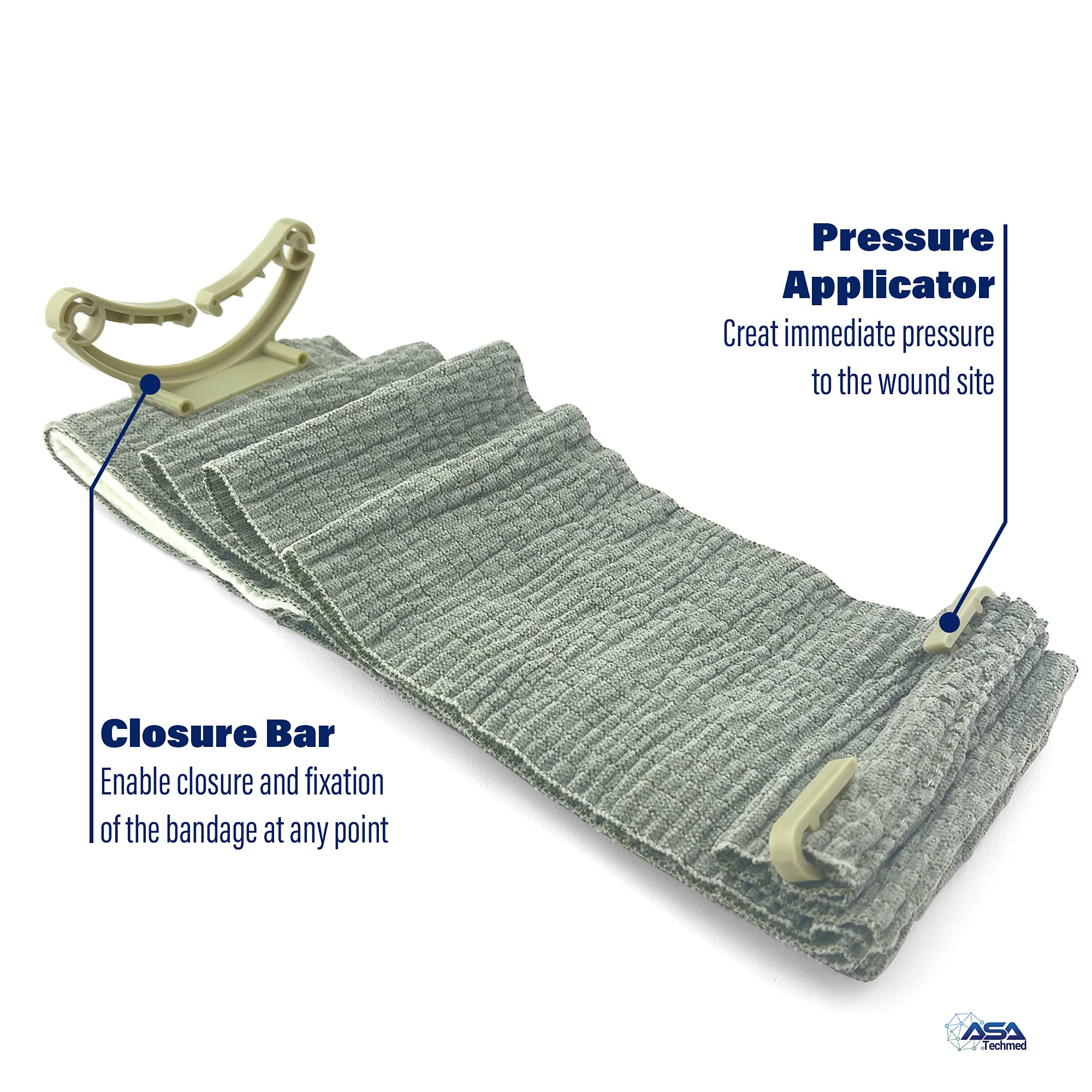 ASA TECHMED multi-layer bandage design with primary and secondary dressings