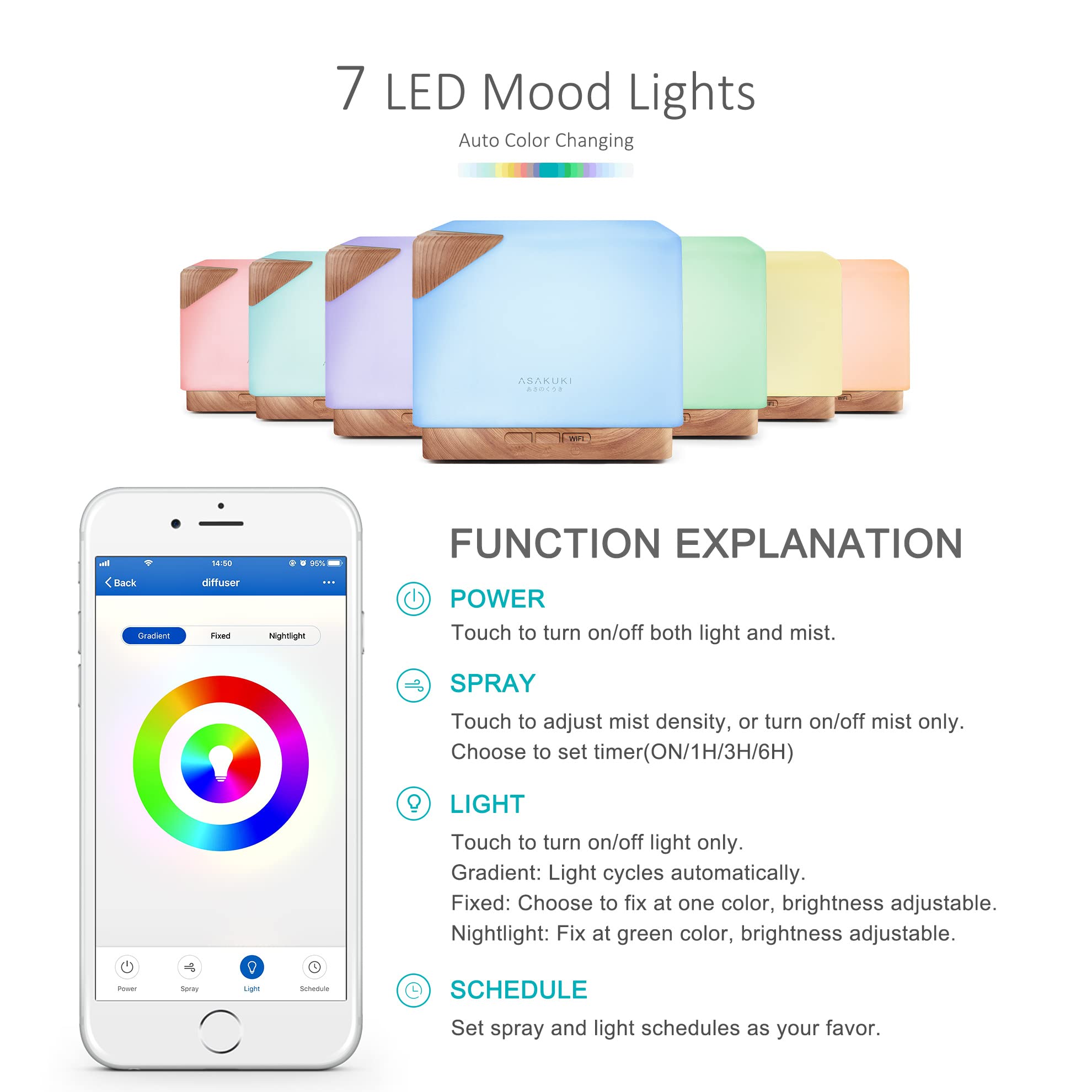 ASAKUKI diffuser with two mist levels for customized diffusion
