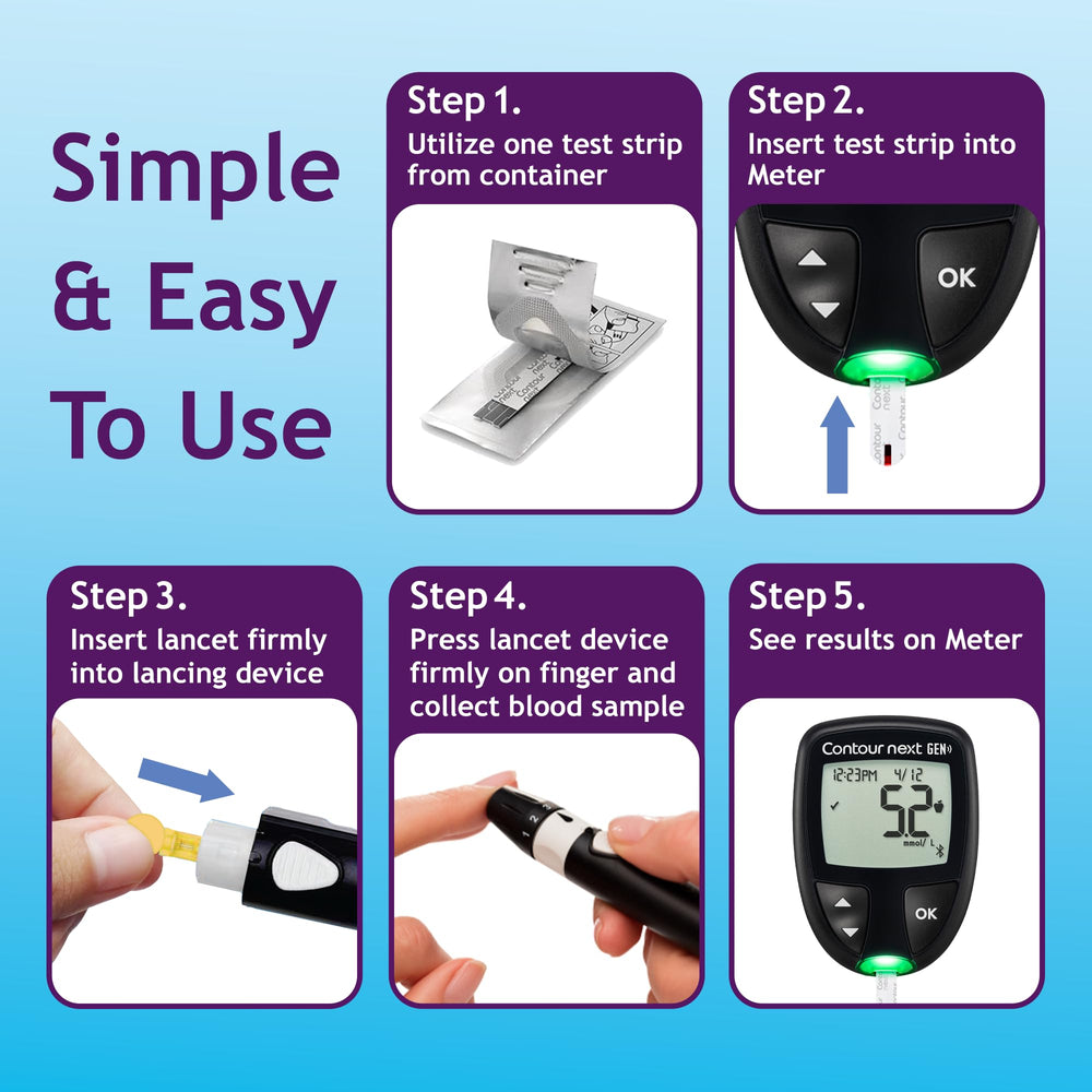 Ascensia Contour Next strips compatible with all Contour Next meters.