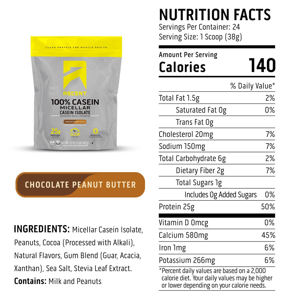 Ascent Casein Protein Powder mixed with milk in glass for a night-time drink.