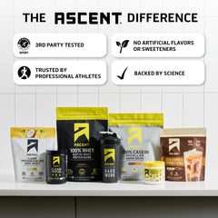 Nutrition panel shows protein and BCAAs on Ascent label