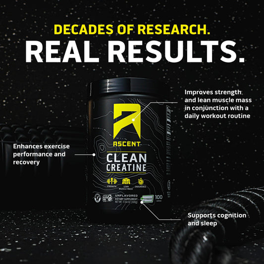 Ascent Clean Creatine scoop for precise 5 g servings and easy mixing