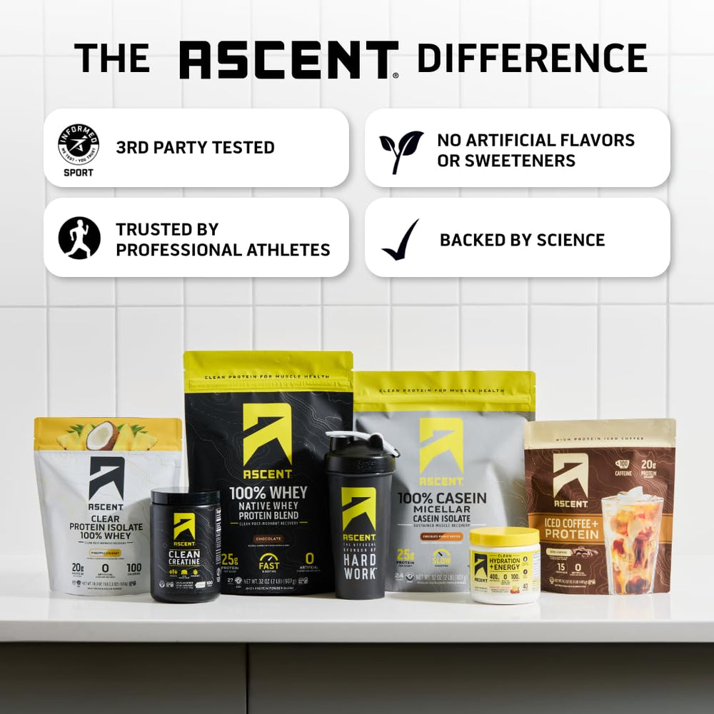 Ascent Clear Whey packaging display emphasizes gluten-free, clean ingredients