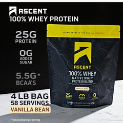 Ascent native whey scoop beside powder for quick shakes