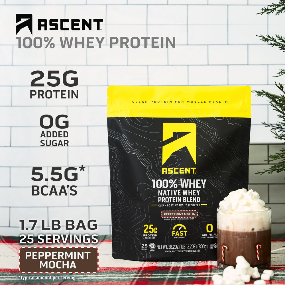 Ascent peppermint mocha whey in shaker glass for smooth, cold-water mixing
