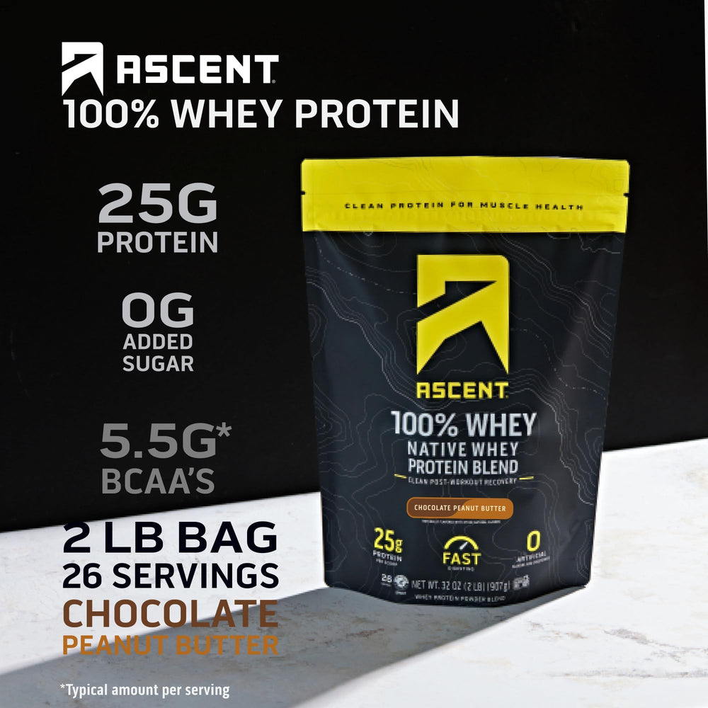 Ascent 100% Whey Chocolate Peanut Butter scoop highlights 25g protein per serving for muscle support.