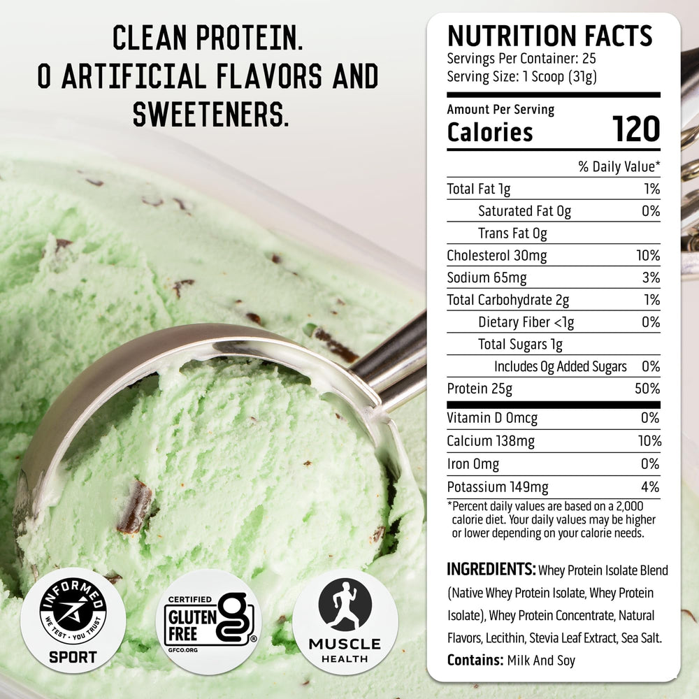 Shaker with Ascent whey mint chocolate chip after workout.
