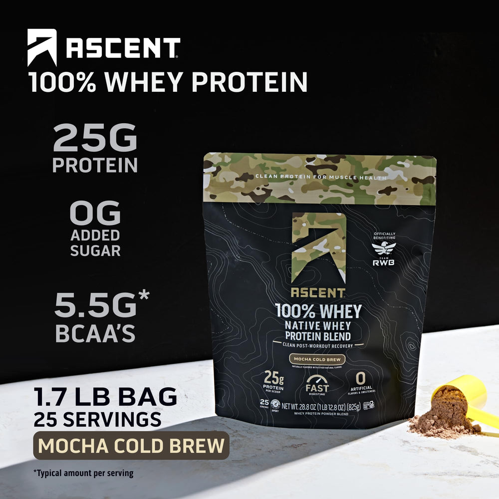 Creamy Mocha Cold Brew shake poured into a glass