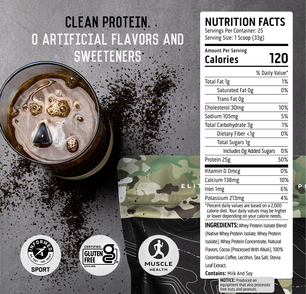 Ascent whey protein Mocha Cold Brew scoop for serving size