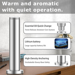 Ascentyer Smart Life app enables Bluetooth control and scheduling.