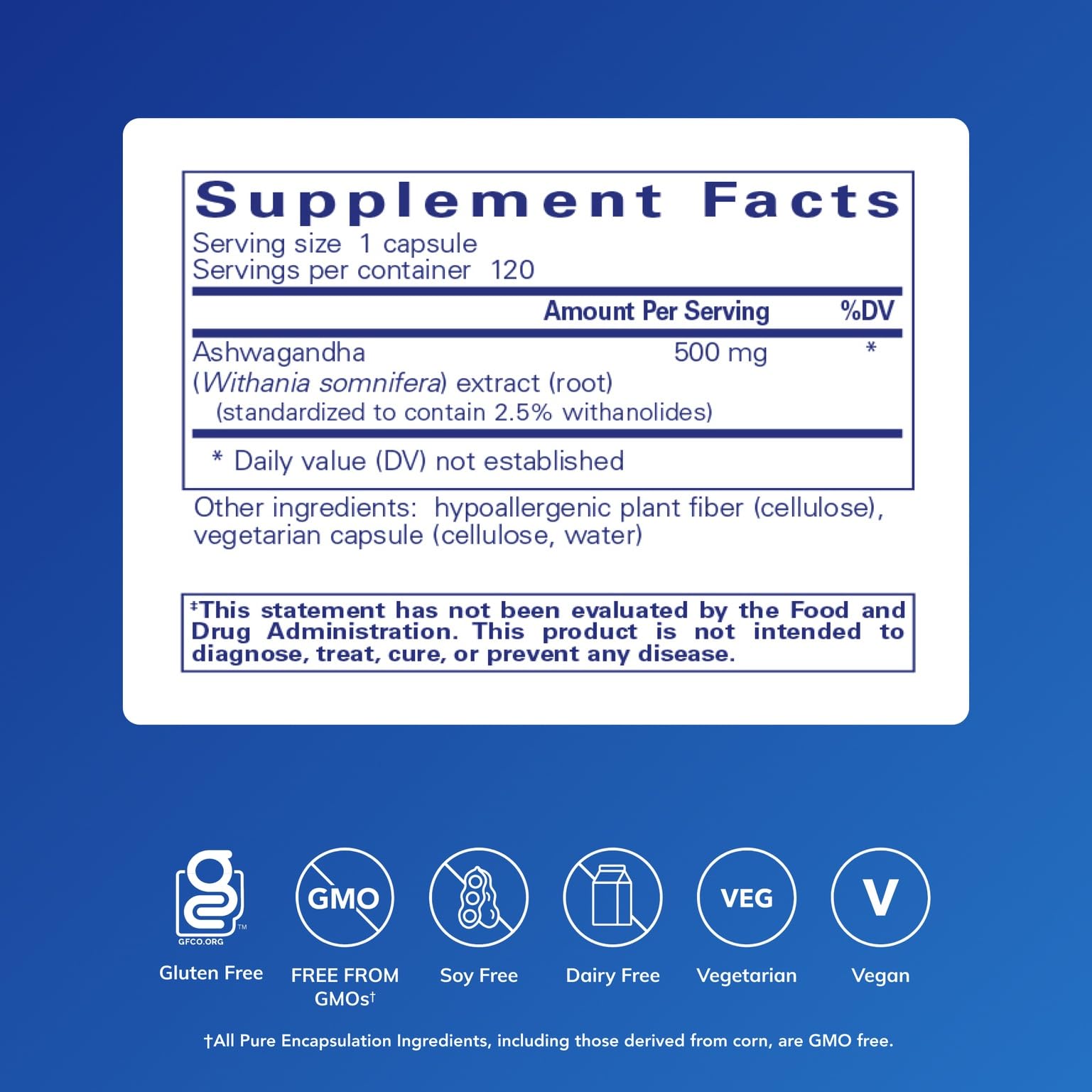 Ashwagandha capsules close-up highlighting KSM-66 potency