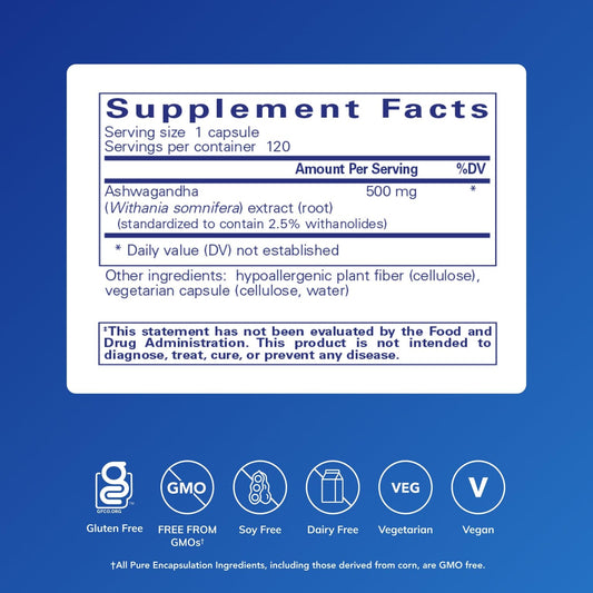 Ashwagandha capsules close-up highlighting KSM-66 potency