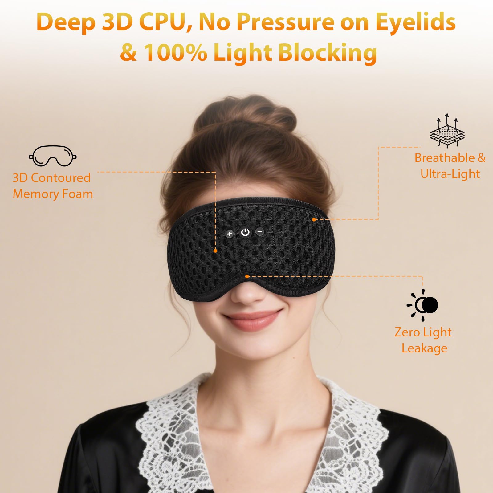 ASIILOVI HF016 memory foam eye cups provide zero pressure for total darkness.