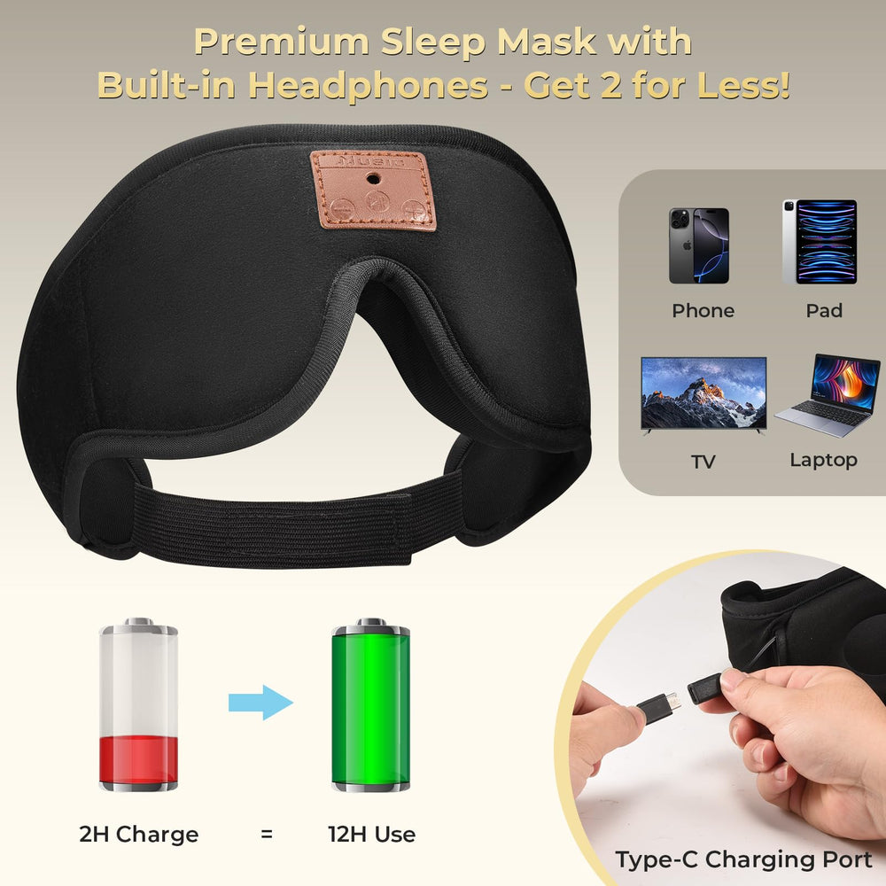 ASIILOVI memory foam eye cups prevent pressure and support blackout