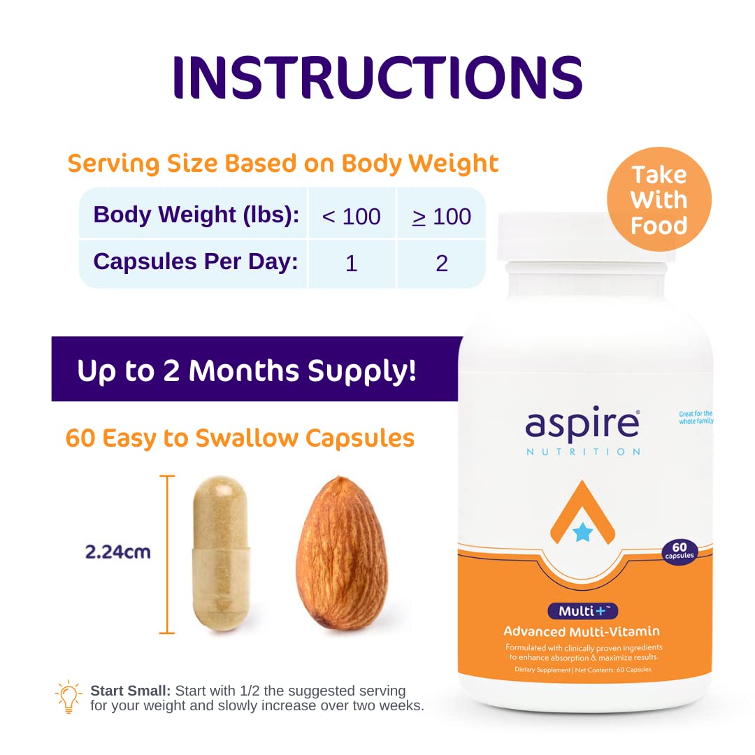 Aspire Multi+ packaging box highlighting premium nutrients.