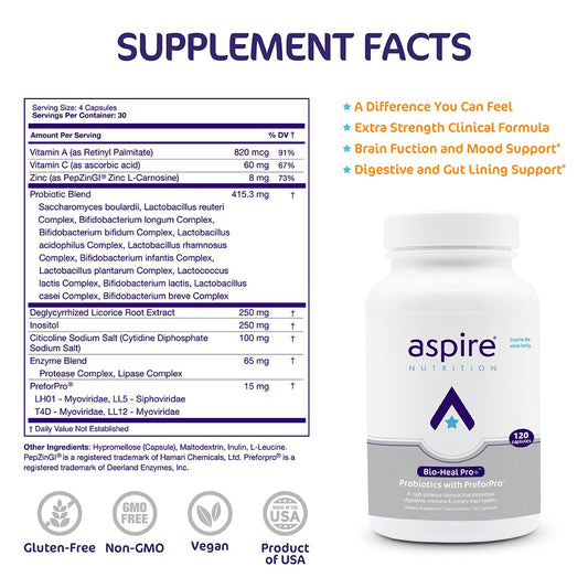 Aspire Nutrition Bio-Heal Pro+ bottle cap shows easy-to-take capsules for daily use.