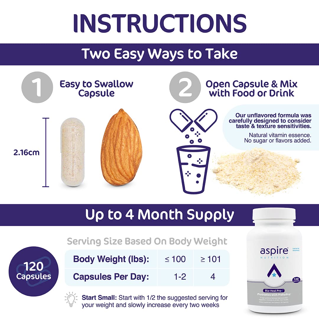 Aspire Nutrition Bio-Heal Pro+ label detail emphasizes the 6-in-1 formula for gut health.