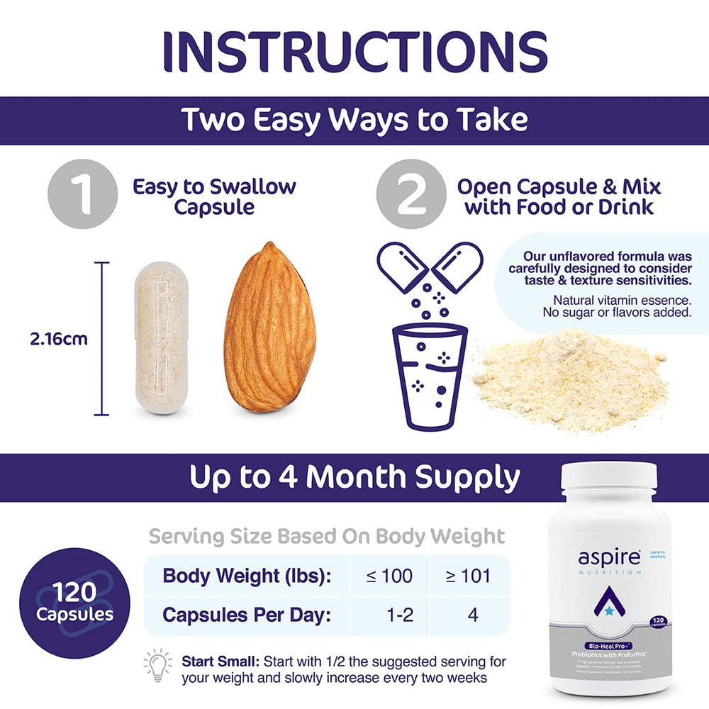 Aspire Nutrition Bio-Heal Pro+ label detail emphasizes the 6-in-1 formula for gut health.