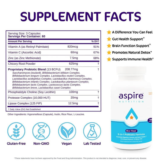 Aspire Bio-Heal capsules closeup showing probiotic capsules for digestion