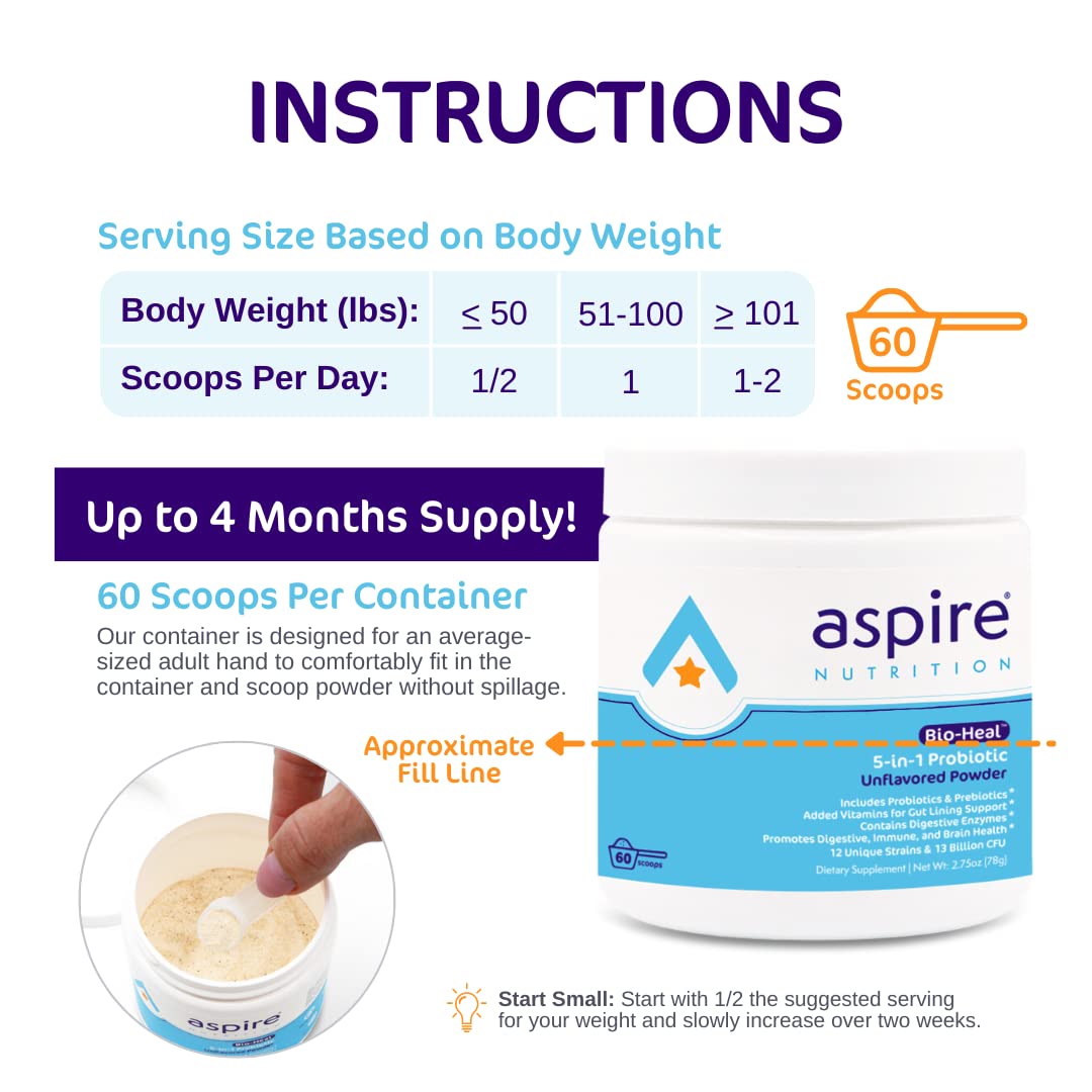 Aspire Nutrition Bio-Heal Probiotic ingredients panel highlights probiotic strains
