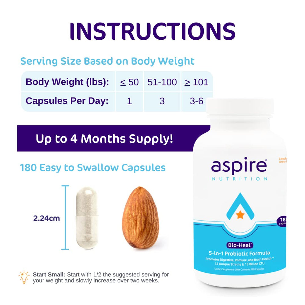 Aspire Bio-Heal label detail highlights strains and added vitamins