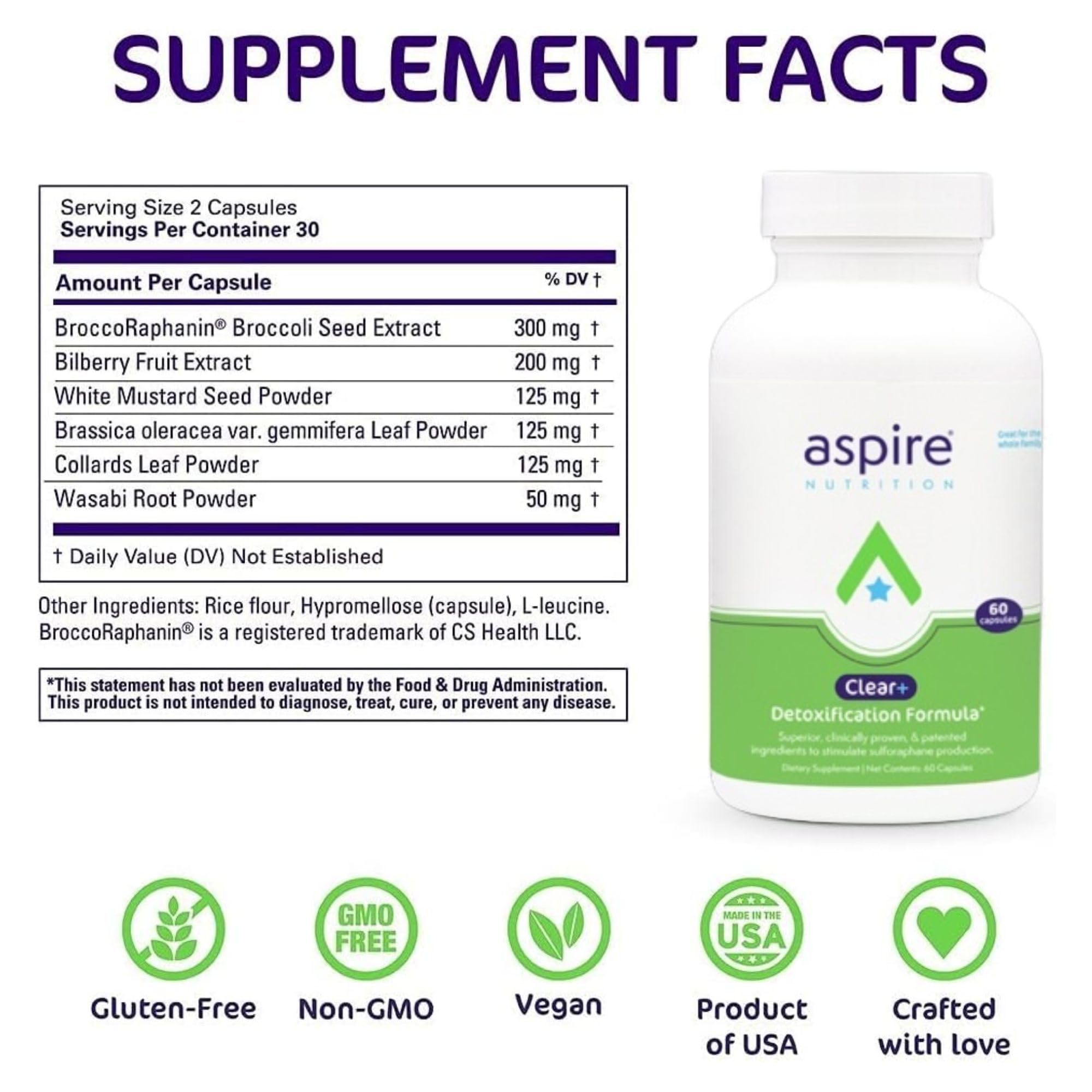 Aspire Nutrition Clear+ Detox bottle side label highlighting broccoli-derived compounds