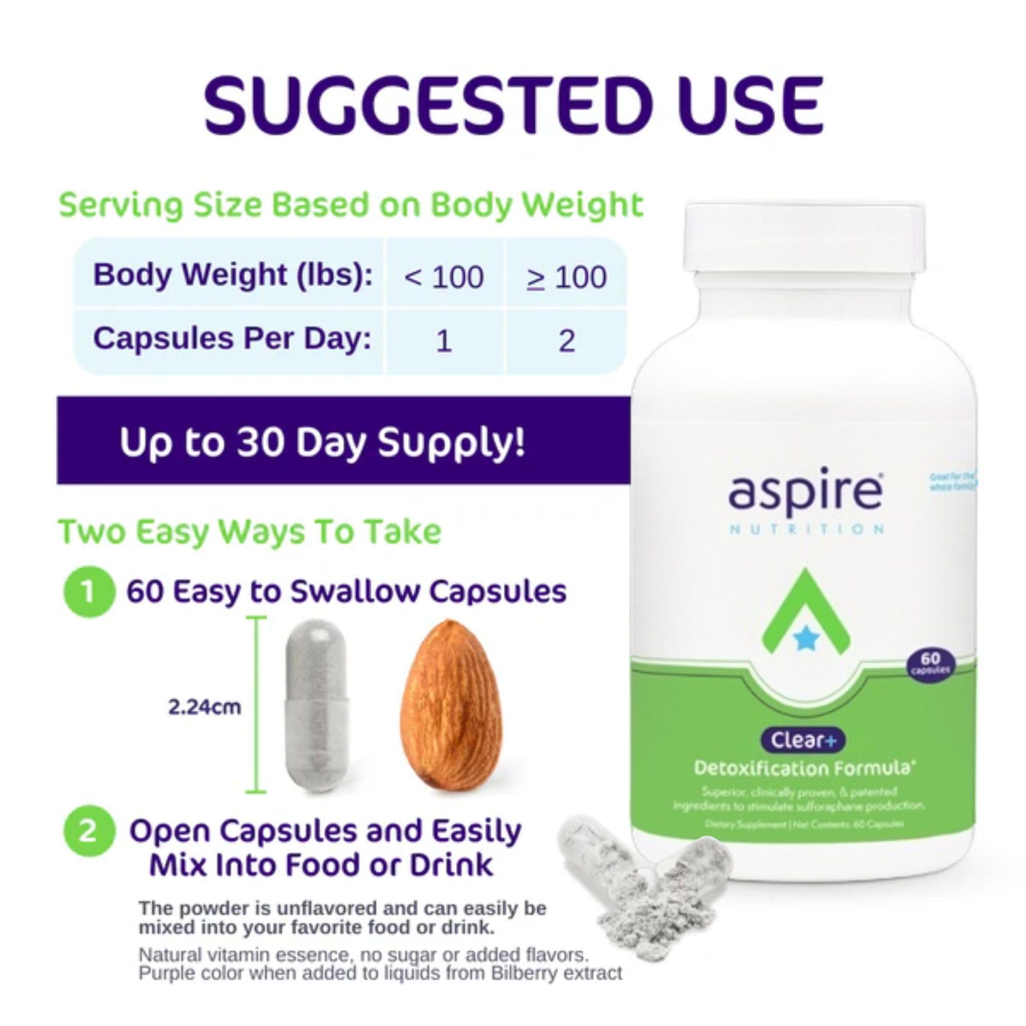 Aspire Nutrition Clear+ Detox packaging on shelf for easy daily use