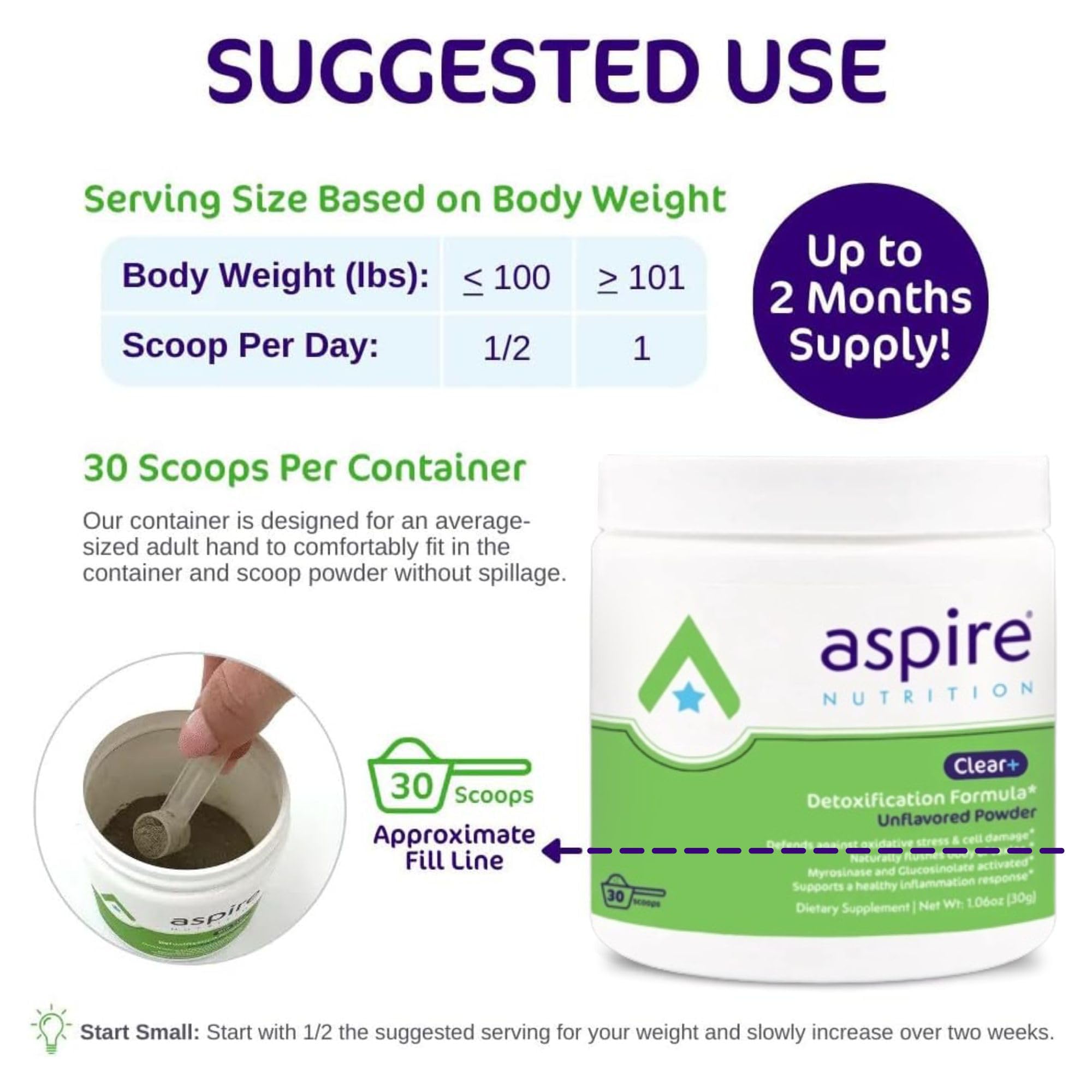 Aspire Nutrition Clear+ Detox label close-up showing ingredient transparency.