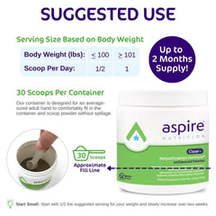 Aspire Nutrition Clear+ Detox label close-up showing ingredient transparency.