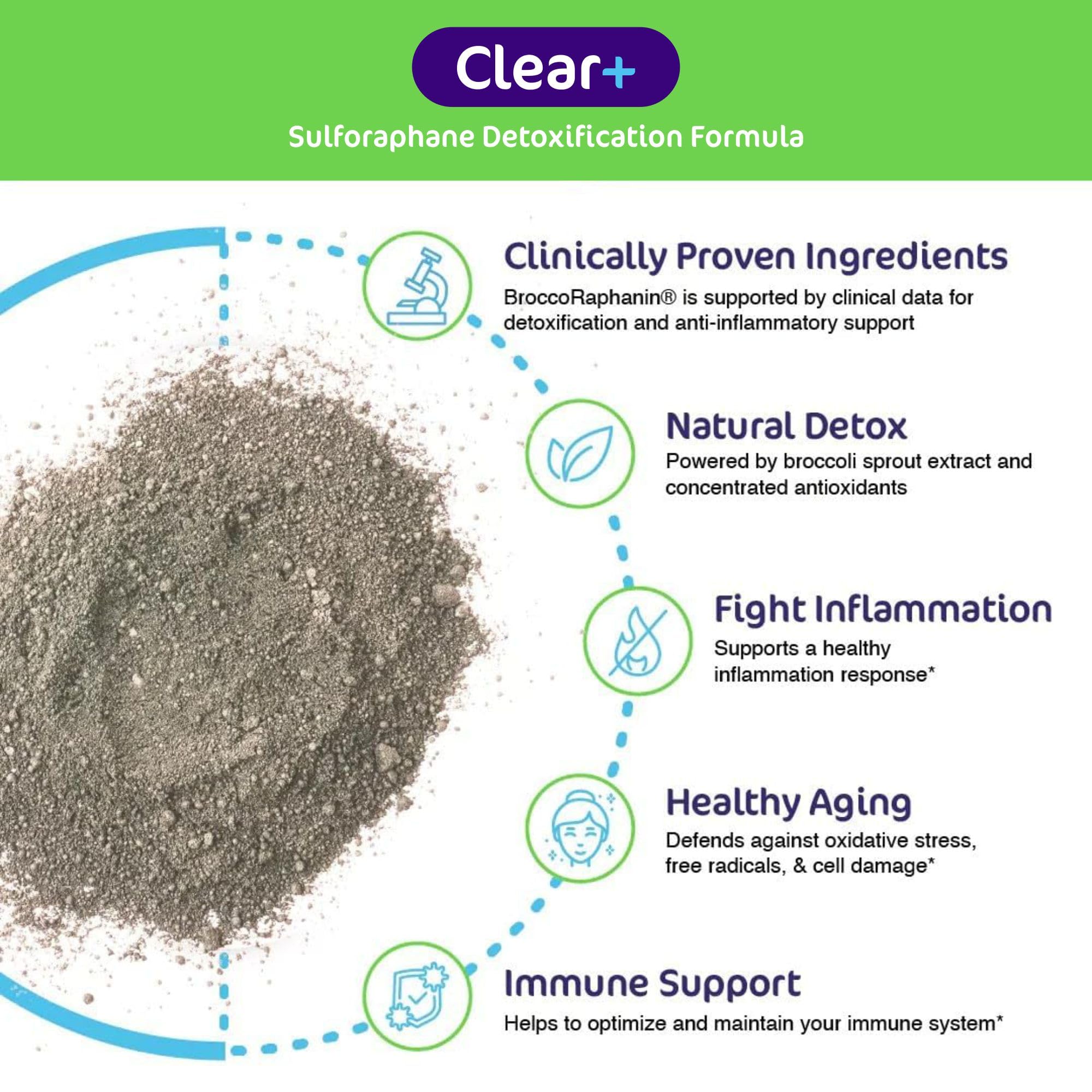 Aspire Nutrition Clear+ Detox powder in glass ready to mix.