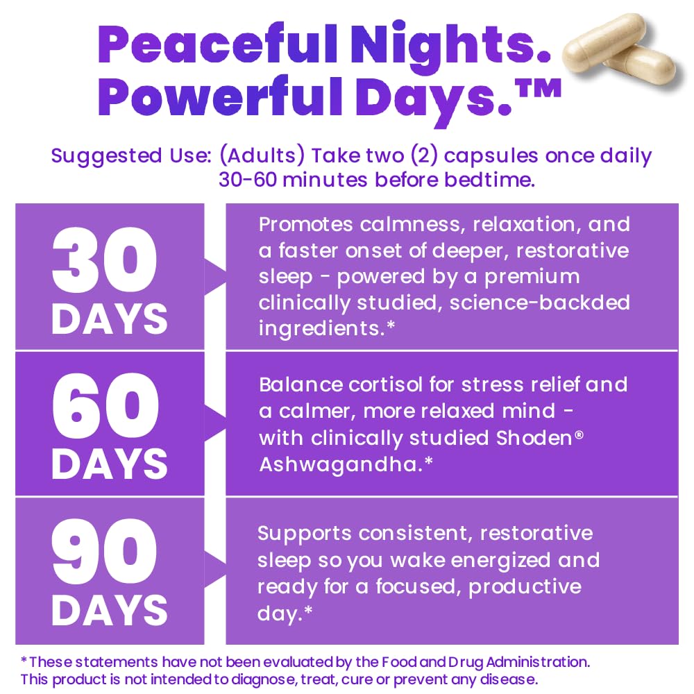 AsPray DormiOn ingredient icons highlighting 10-in-1 formula.