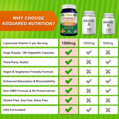 aSquared Nutrition 90-day supply label emphasizing value and long-term use.