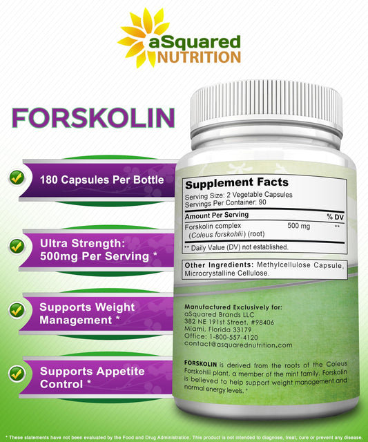 aSquared Nutrition Forskolin capsules close-up showing 250 mg potency