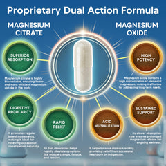 aSquared Nutrition magnesium bottle close-up shows high-potency capsules for daily vitality
