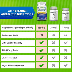asquared nutrition magnesium glycinate 400mg usage scenario with daily routine