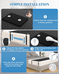 Astarexin grounding mat packaging content image featuring included tester and cord.
