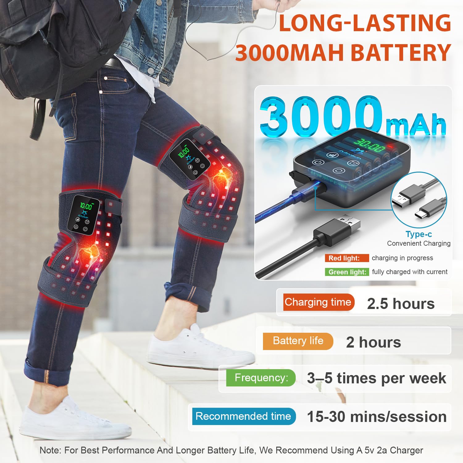 Astarexin knee wrap thermal fleece lining delivering comforting warmth during sessions